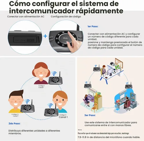 Vista 6 de Wuloo - Intercomunicadores inalámbricos manos libres para negocios en casa, sistema de intercomunicación de audio bidireccional mejorado para 1
