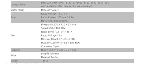 Vista 7 de Thermaltake