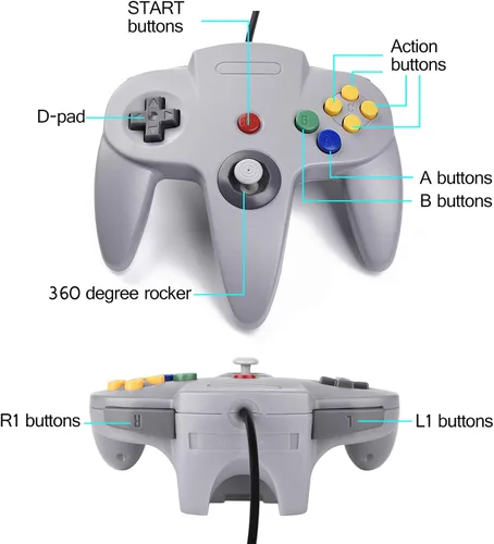 Vista 3 de miadore 4 Pack Classic N64 Controller, Wired Classic N64 Gamepad with Upgraded Joystick(Non PC USB Version) (BlackGrayRedBlue)