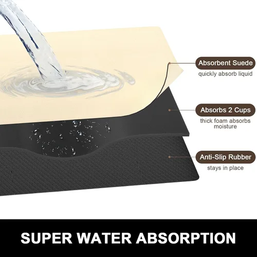 Vista 4 de Rnivvi Tapete de secado de platos para encimera de cocina, 16 x 18 pulgadas, bonita almohadilla de secado absorbente resistente al calor con goma