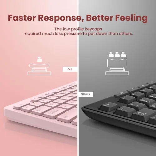 Vista 9 de Combo de teclado y mouse inalámbricos, VEILZOR 2.4G Ultradelgado USB, conjunto de teclado y mouse, teclas con forma de gota de agua, 12 atajos