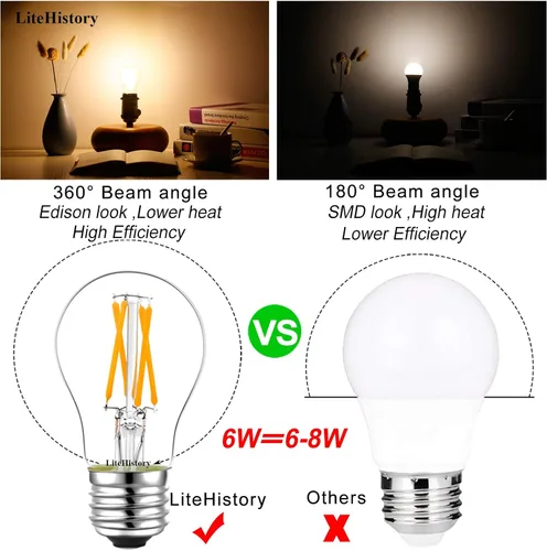 Vista 2 de LiteHistory Bombilla LED E26 regulable de 6 W igual a 60 W, bombilla LED Edison vintage AC120V 2700K A15 bombilla LED para ventilador de techo