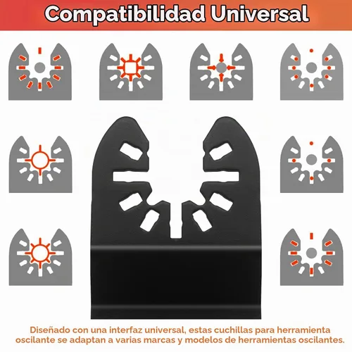 Vista 4 de Juego de cuchillas oscilantes, 20 piezas universales multiherramienta cuchillas multiherramientas múltiples cuchillas de titanio para madera