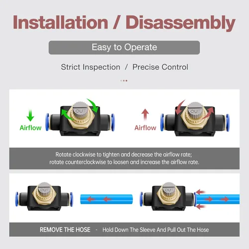 Vista 5 de SNS Controlador de velocidad recta Unión - Válvula de control de flujo de aire OD de tubo de 1/2 "con conexión de empuje para conectar (10 PCS)
