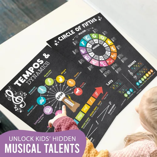 Vista 6 de Hadley Designs Decoración de aula de música, 9 pósteres de aula de música, pósteres de primaria, coro y solfeo, letreros de mano de solfeo e