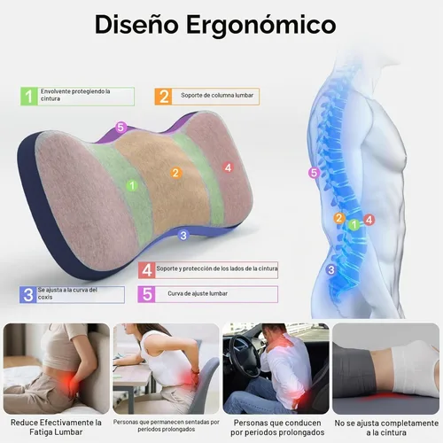 Vista 3 de Almohada de Soporte Lumbar para Cama, Almohadas de Espuma Viscoelástica para Alivio del Dolor de Espalda, Almohada de Alivio del Dolor Lumbar