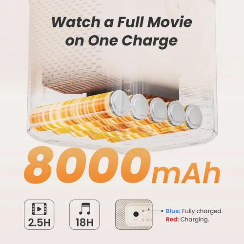 Vista 2 de [Sonido de JBL y batería integrada] Proyector para exteriores Yaber T2 con WiFi 6 y Bluetooth, proyector portátil de película inteligente Native
