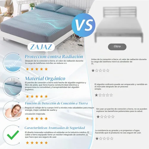 Vista 2 de Grounding Sheet Tamaño Queen - 95% Algodón Orgánico + 5% Fibra de Plata Pura, Ropa de Cama Conectada a la Tierra (60"x 80"x 13" Gris) Ajustable
