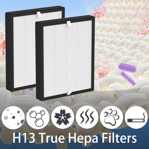 Vista 3 de Paquete de 2 filtros de repuesto BS-10 para purificador de aire PARTU BS-10, 3 en 1, H13 True HEPA con carbón activado de eficiencia y prefiltro