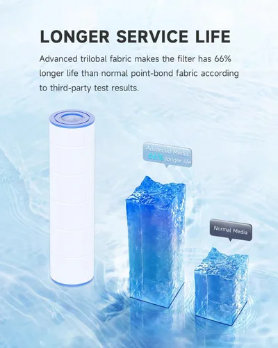 Vista 7 de AQUALTRA Cartuchos de filtro de piscina compatibles con PJAN115, CL460, CV460, C-7468, FC-0810, FC-6410, Ultral-A9, A0558000, R0554600, filtro