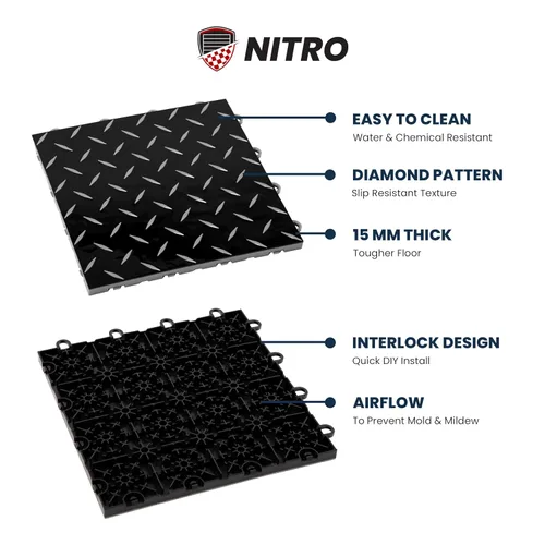 Vista 3 de Baldosas de piso entrelazadas Nitro Pro de 5/8" de grosor de FlooringInc, baldosas de piso de garaje para un garaje, taller, cobertizo o remolque