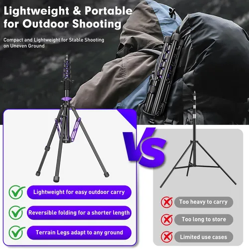Vista 7 de FreeSea Soporte de luz de aluminio de 6.9 pies/2.1m, carga de 4.4 libras, trípode de viaje con tamaño plegado de 20", soporte de luz de estudio