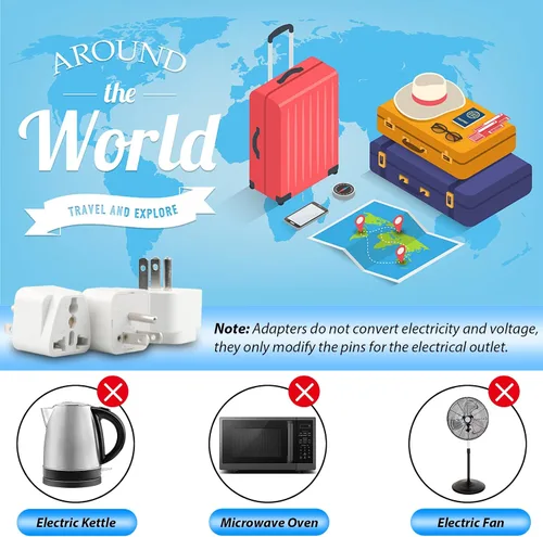 Vista 7 de Adaptador de enchufe de Europa a EE. UU., paquete de 3 adaptadores de enchufe de Reino Unido a EE. UU., Adaptador de enchufe de India a EE. UU.