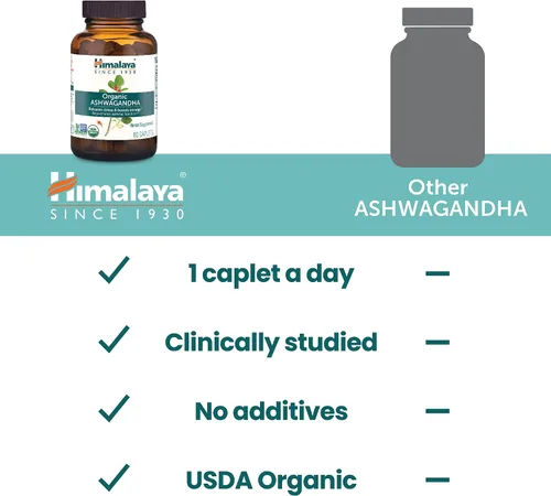 Vista 5 de Himalaya Raíz de Ashwagandha Orgánica, Suministro para 30 Días - Suplementos de Apoyo Suprarrenal a Base de Hierbas para Aliviar el Estrés y Apoyo