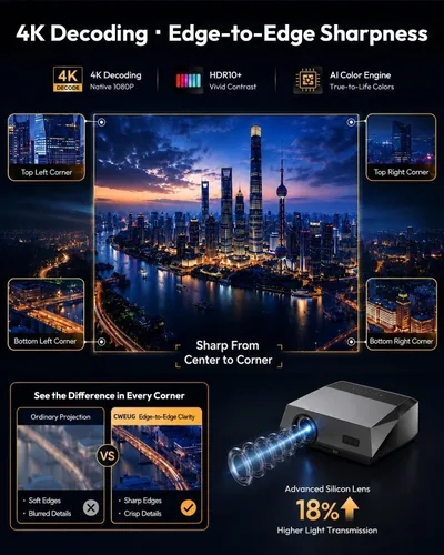 Vista 3 de 4K Daylight Projector Google TV, 2300 ANSI Smart Projector, WiFi 6, Bluetooth, NFC Wireless Casting, Low Latency Gaming, Auto Focus, HDMI ARC, Dolby