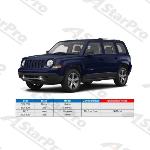 Vista 2 de ASTARPRO Kit de suspensión delantera de 10 piezas Brazo de control inferior delantero con rótulas + Extremos de barra de dirección