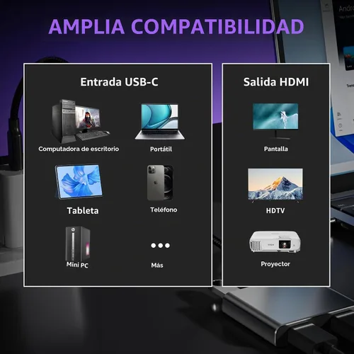 Vista 7 de Adaptador USB C a HDMI dual Divisor HDMI de 4K a 60Hz Pantalla extendida para monitores duales, adaptador multimonitor con USB y PD de 100 W