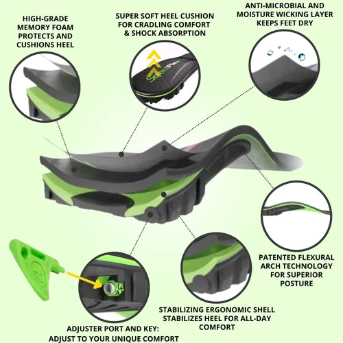 Vista 3 de SelectFlex® Las plantillas ortopédicas ajustables ayudan a una persona con fascitis plantar, neuropatía, pies planos, sobrepronación, dolor de pies