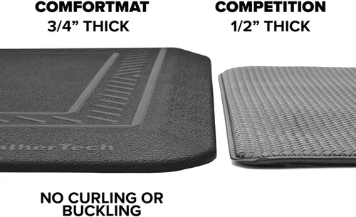 Vista 8 de WeatherTech ComfortMat, 24 x 36 pulgadas Antifatiga Comfort Mat, patrón de fibra de carbono, marrón Beige Bronceado