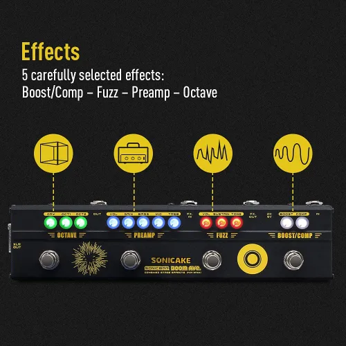 Vista 3 de SONICAKE Pedales de efectos de bajo Multiefecto Preamp Compresor Boost Fuzz Octave Pedal multiefecto Boom Ave con FX Loop