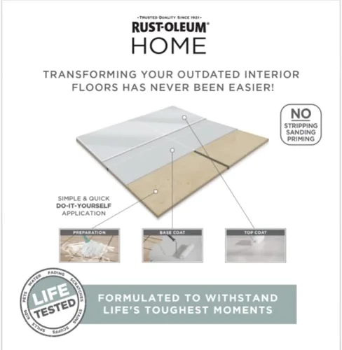Vista 2 de Rust-Oleum 365931 - Capa base de premezcla de revestimiento de piso para el hogar, azul marino, 1 cuarto de galón