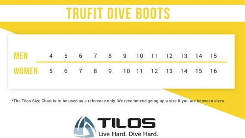 Vista 3 de Tilos TruFit - Botas de buceo ergonómicas, 0.118-0.276 in