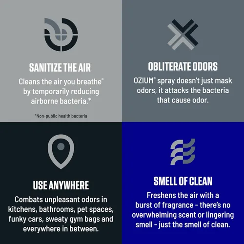 Vista 3 de Ozium Spray desinfectante de aire, eliminador de olores de habitación para el hogar, automóvil y oficina, negro carbón, lata de 0.8 onzas, paquete