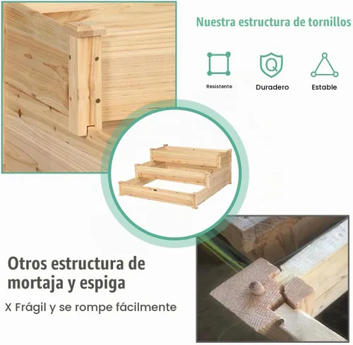 Vista 6 de GIANTEX Cama de jardín elevada de 3 niveles, maceta para exteriores, caja de cultivo de flores vegetales, kit de cama elevada elevada, contenedor