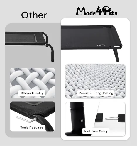 Vista 4 de MADE 4 PETS Cama elevada y refrescante para perros pequeños y medianos: cuna elevada para mascotas con malla transpirable, patas antideslizantes