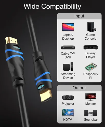 Vista 4 de BlueRigger Cable HDMI 8K de 1 pie