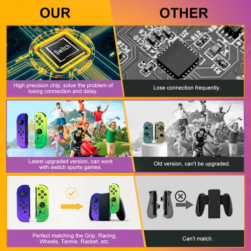 Vista 6 de Controller for Nintendo Switch, Replacement Wireless LR Controllers Support Dual VibrationWake-up
