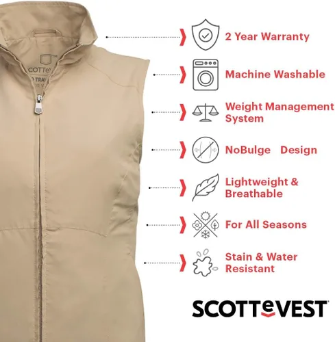 Vista 6 de SCOTTeVEST RFID Vest for Women - 18 Hidden Pockets - Water Repellent for Travel & More