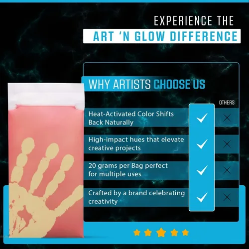 Vista 7 de Art 'N Glow Pigmento termocrómico que cambia de color en polvo – 0.71 onzas – sensible al calor ideal para arte – manualidades – proyectos de arte