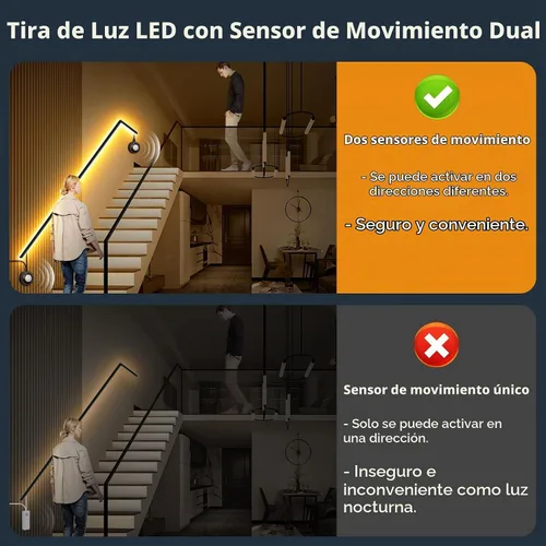Vista 2 de Tira de luz con sensor de movimiento dual para interiores debajo de la cama