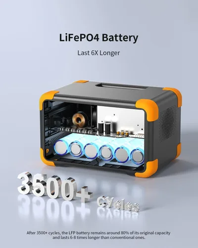 Vista 8 de Estación de energía portátil PECRON E300LFP, 288Wh/600W generador solar
