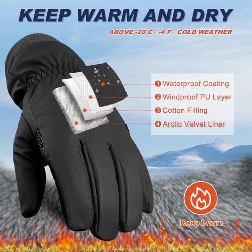 Vista 2 de Sukeen Guantes de invierno resistentes al viento para clima frío, suaves y cálidos para pantalla táctil, antideslizantes, guantes de invierno