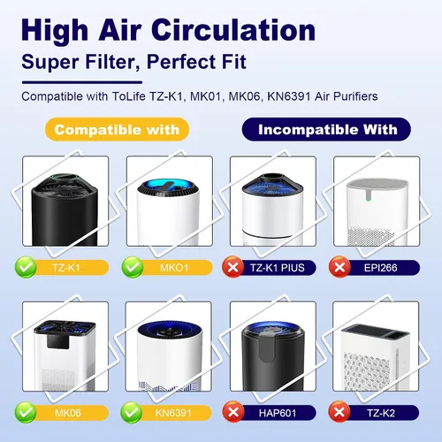 Vista 2 de Filtro de repuesto TZ-K1 compatible con purificador de aire ToLife TZ-K1, AROEVE MK01 MK06, filtro HEPA 3 en 1 H12 para varias sustancias, paquete