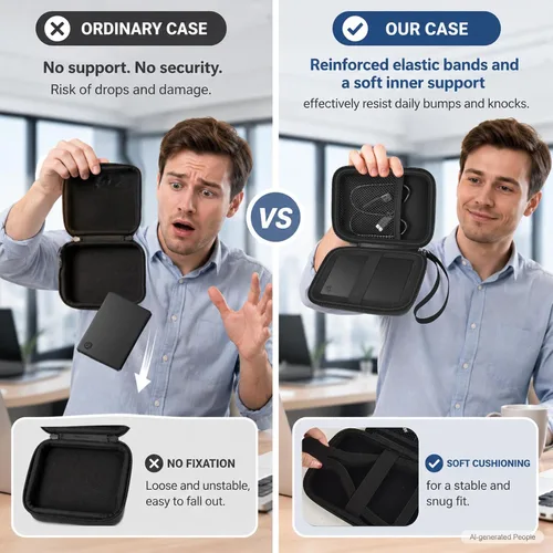 Vista 6 de ALKOO Hard Shell External Hard Drive Case for Seagate Portable 1-5TB