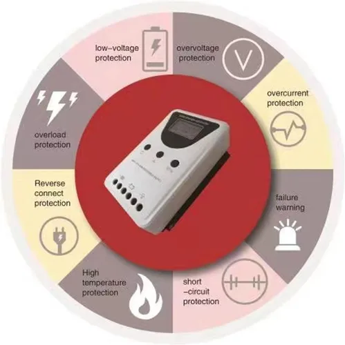 Vista 7 de PWM Controlador solar, pantalla LCD, detección automática DC 12V/24V/36V/48V, regulador de panel solar, para batería de litio, etc. (100A)