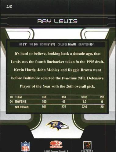 Vista 2 de 2005 Zenith #10 Ray Lewis NFL Football Trading Card