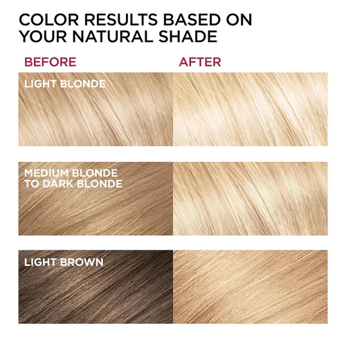 Vista 4 de LOreal Paris Superior Preference Sistema de cuidado
