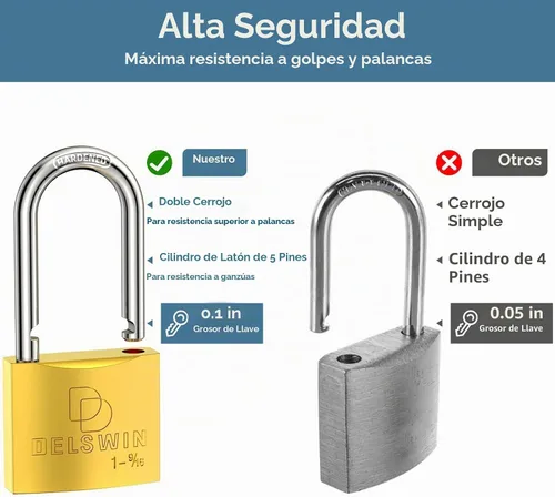 Vista 7 de DELSWIN Candado resistente a la intemperie con llave - Cerradura de casillero de latón macizo resistente con grillete largo de 1-9/16", candado
