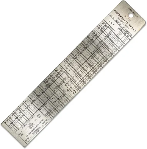 Vista 3 de General Tools 715 Tabla de referencia de golpecitos y taladros