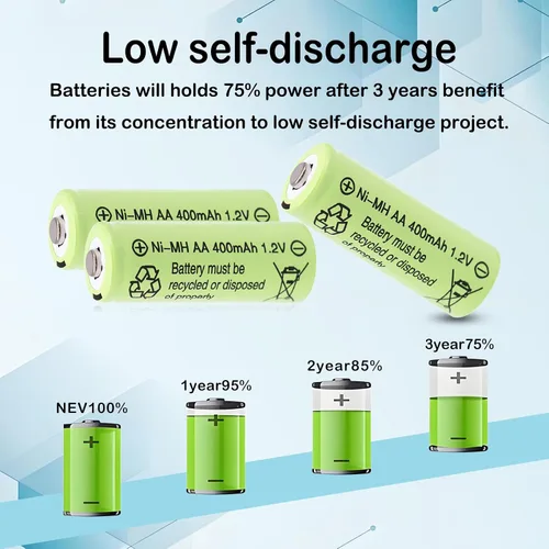 Vista 5 de Doble A 1.2 voltios 400 mAh NiMH recargables AA pre-cargadas baterías solares para luces decorativas al aire libre, luz de asta de bandera, mouse