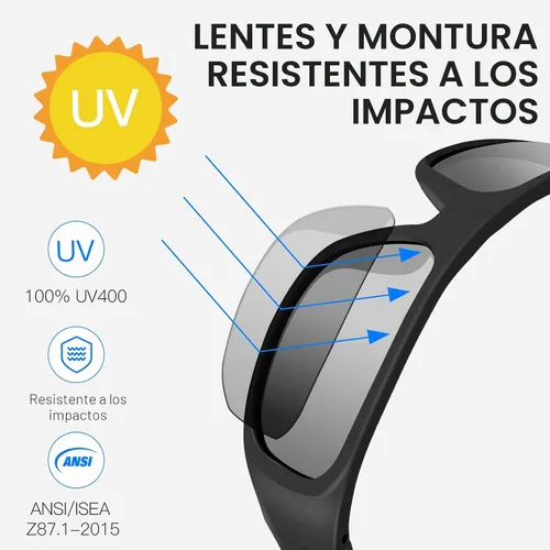 Vista 2 de OhO - Lentes inteligentes, lentes de sol polarizados con altavoz Bluetooth, protección UV atlética/exterior y control de voz, unisex (lente gris)