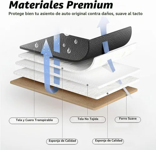 Vista 6 de Fundas de Asiento Coverado, Fundas de Asiento Delantero de Coche, Fundas de Asiento Impermeables, Fundas de Asiento Delantero para Coche, Fundas