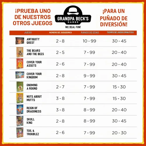 Vista 7 de Grandpa Beck's Skull King Juego de mesa de los creadores de Cover Your Assets (versión en inglés) Predice todos los trucos, lucha contra piratas