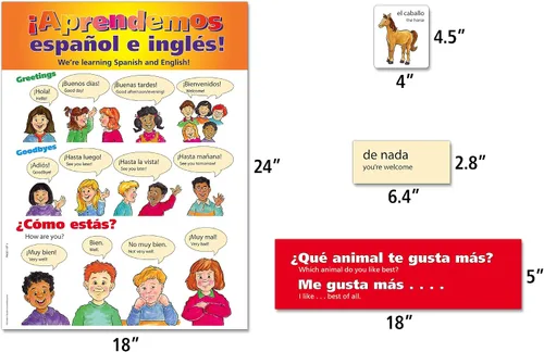 Vista 3 de Teacher Created Resources Tablón de anuncios español (TCR4400)