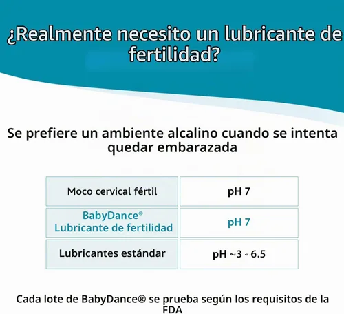 Vista 4 de BabyDance by Fairhaven Health Fertility Lubricant, 10 aplicaciones