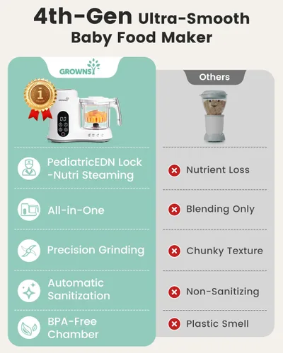 Vista 7 de Grownsy Cámara para bebés y fabricante de alimentos para bebés